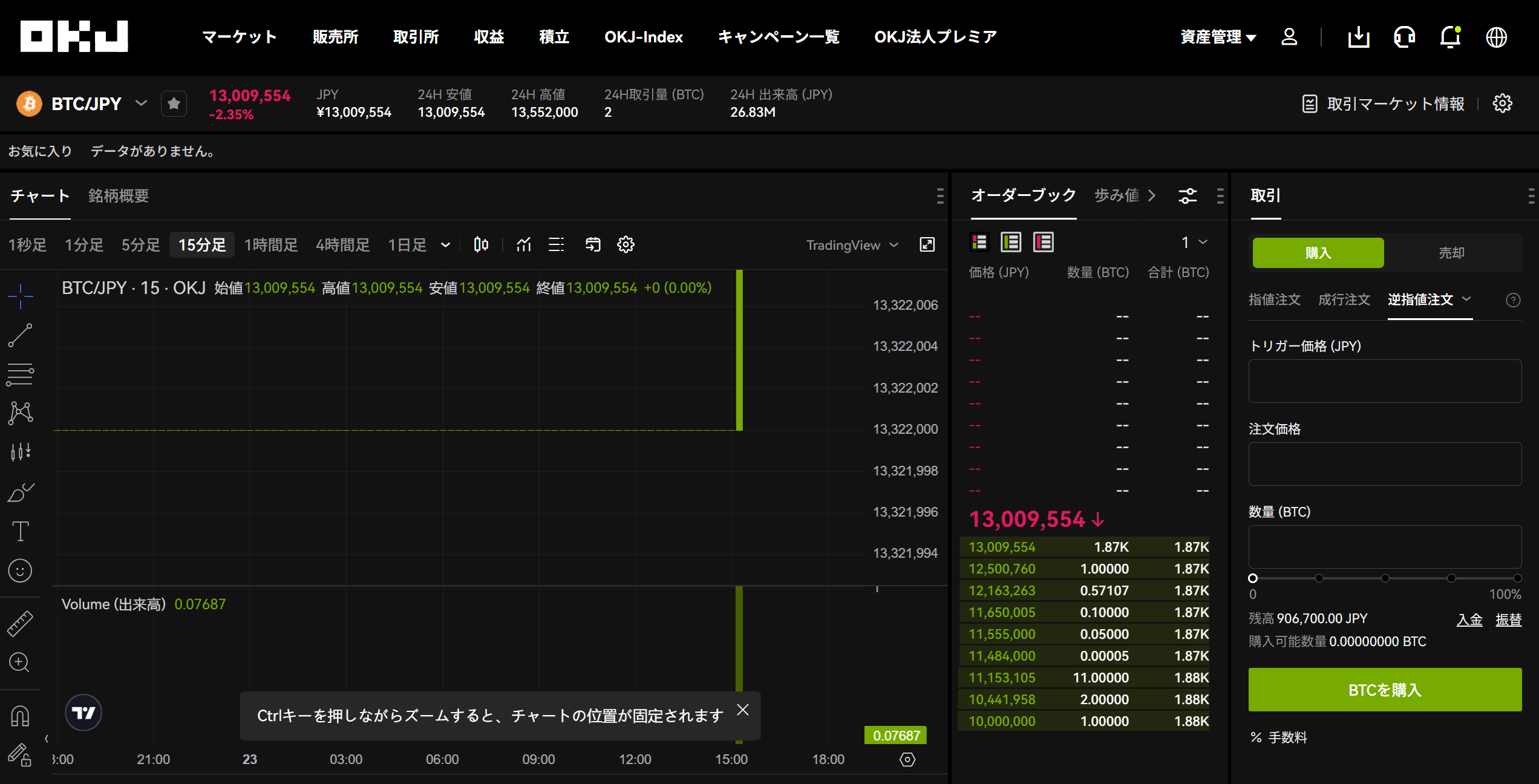 New trading interface after the upgrade